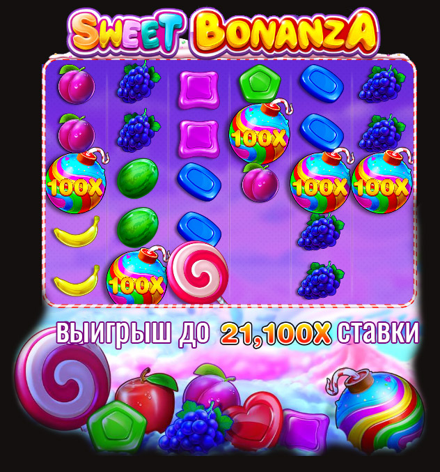 Sweet Bonanza игровой автомат онлайн. 